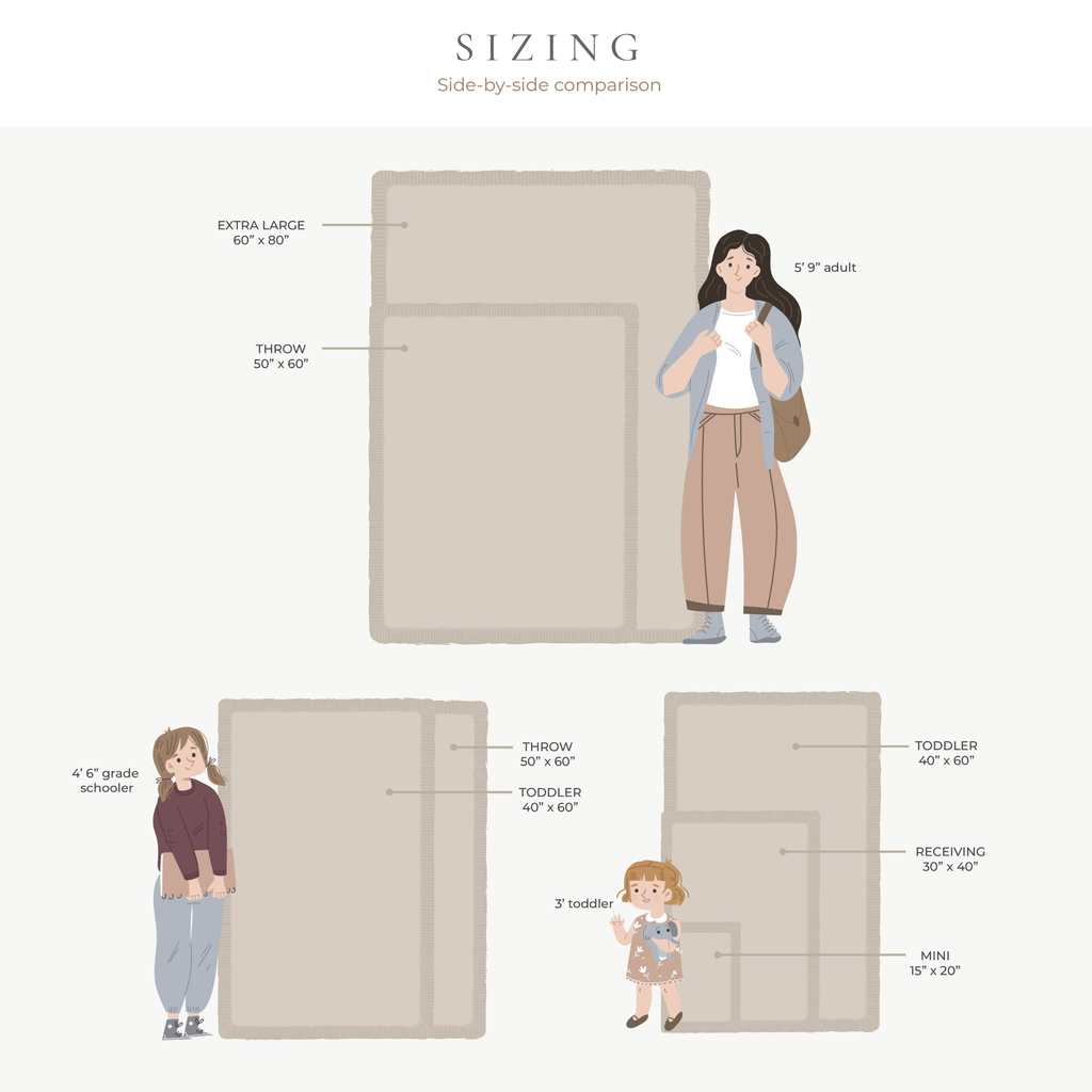 WAFFLE KNIT MINI BLANKETS